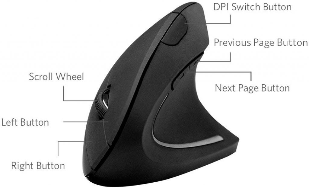 Anker Mouse Verticale Wireless