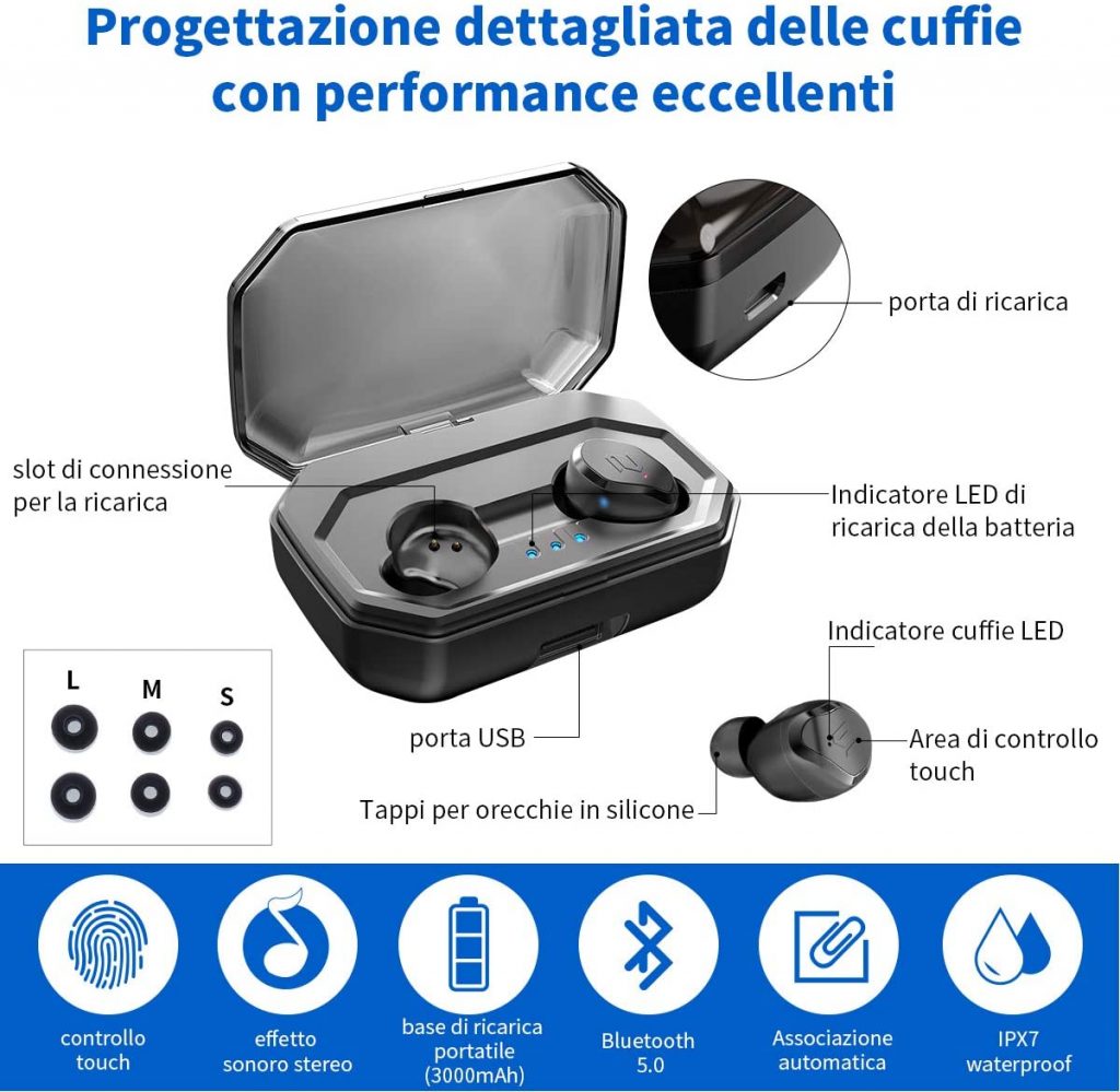 Auricolari Bluetooth Sportivi In Ear - IPX7 Impermeabile