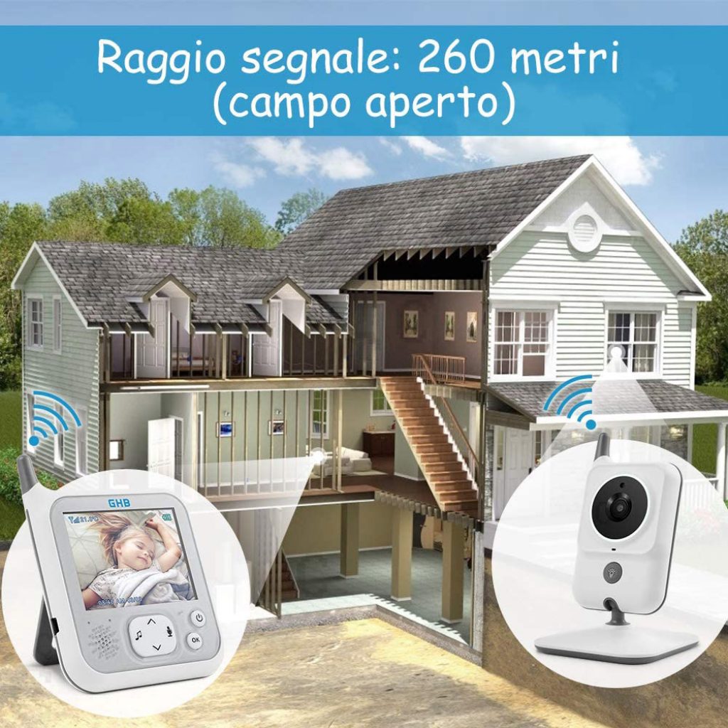 Baby Monitor - Videocamera Schermo LCD 3,2 Pollici