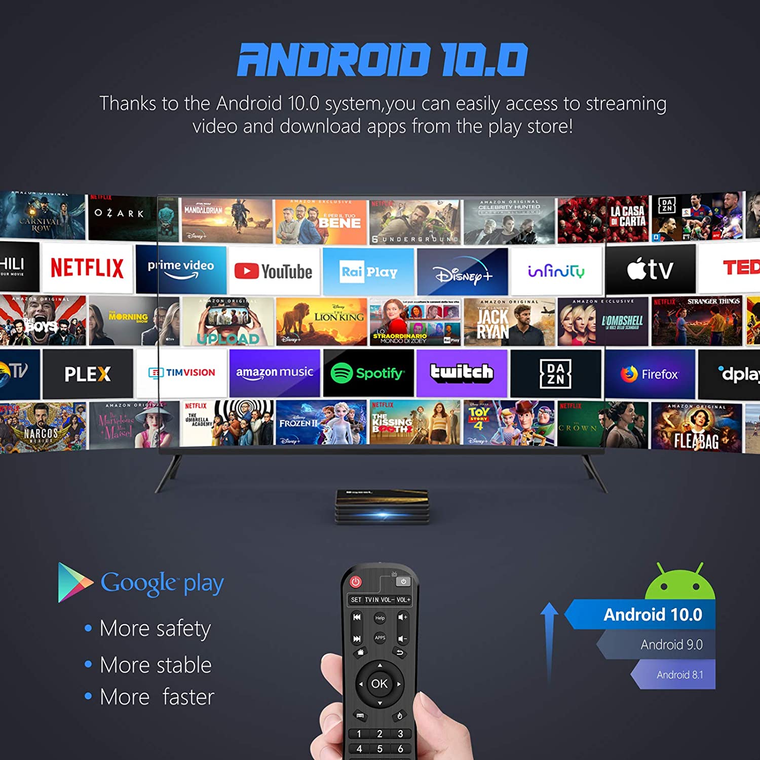 Bqeel Android 10.0 TV Box R2 PLUS Dual WIFI