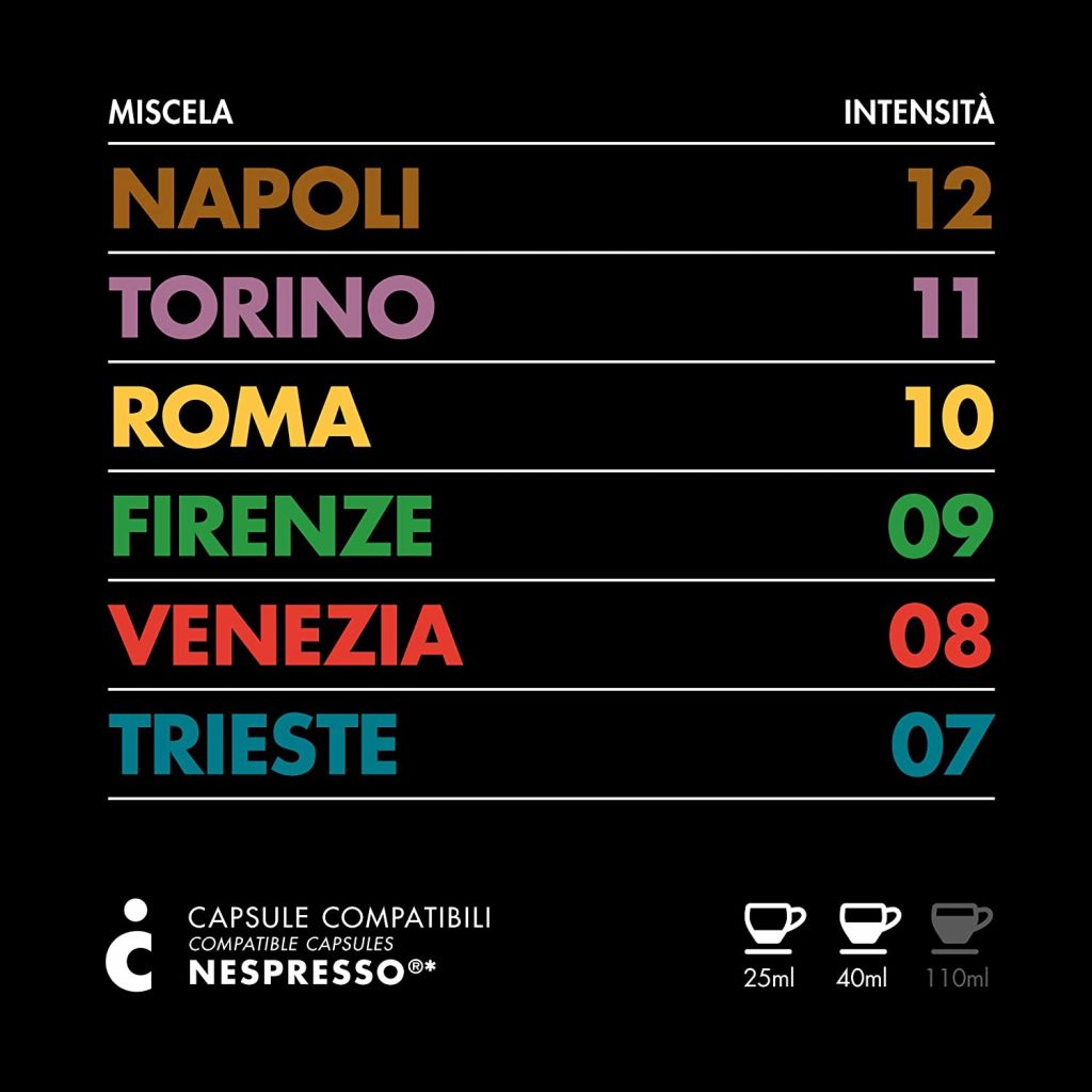Nespresso Capsule Compatibili - Kit Degustazione Caffè Tour D’italia