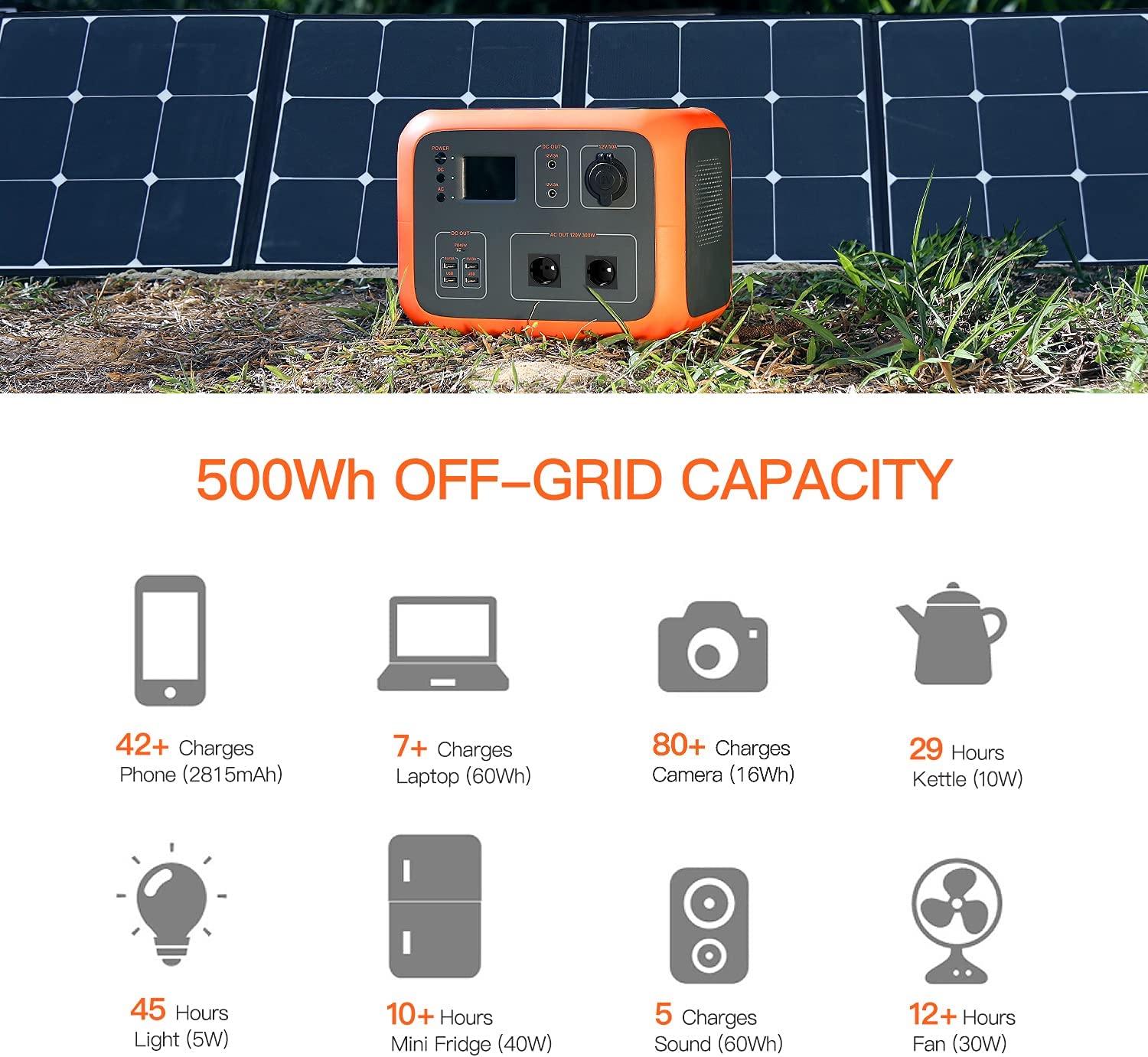 PowerOak Generatore Solare Portatile 300W