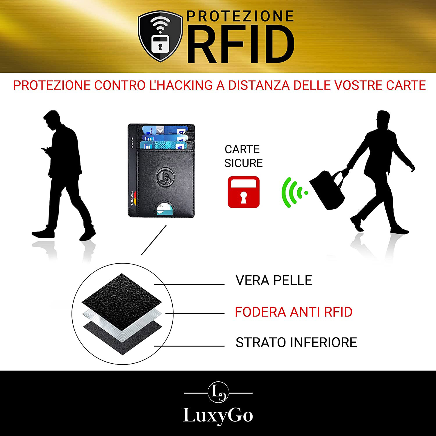 Porta Carte Credito in Pelle - Blocking RFID/NFC