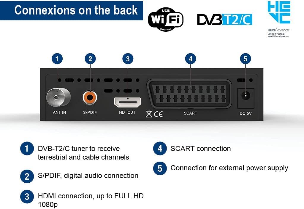 Decoder DVB-T2 - Ricevitore Digitale Terrestre Full HD