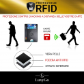 Porta Carte Credito in Pelle – Blocking RFID/NFC